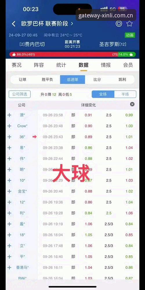 新利体育平台英超水位走势查询新手指南：从入门到看懂每一条曲线