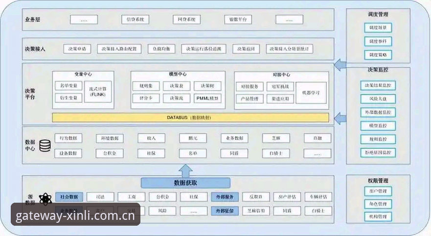 新利体育平台实时比分系统全面解析：从水位波动到电竞数据接口的决策链路